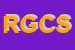 Logo di RICCIARDI GIUSEPPE e C SDF