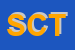 Logo di SUPERMERCATO CONAD TORRE SNC