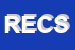 Logo di ROSSETTO ERSILIA e C SAS