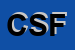 Logo di CASA SAN FRANCESCO