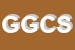 Logo di GIORGI GIORGIO E C SNC