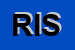 Logo di RICCHI INTERNATIONAL SRL