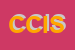 Logo di CISA CENTRO INTERVENTO SOCIALE ANFAS (SOCCOOPRL)
