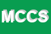 Logo di MAZZOTTI CLAUDIO e C SNC