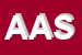 Logo di AGENZIA DI ASSICURAZIONI SAI