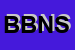 Logo di BANCA BIPIELLE NETWORK SPA