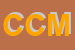 Logo di CREA CAPELLI MICHY