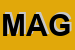 Logo di MAGNANI