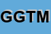 Logo di GTM GESTIONI TURISTICHE MONTANE SNC