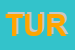 Logo di TURCO SNC