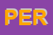 Logo di PERFORA (SRL)