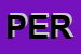 Logo di PERFORA SRL