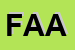 Logo di FAAB