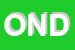 Logo di ONDALBA SPA