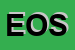 Logo di ESTETICA ONDA SOLARE