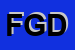Logo di FARMACIA GALLUCCI DRFILOMENA