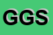 Logo di GALFRE-GIACOMO SAS