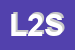 Logo di LPR 2000 SRL