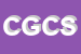Logo di COMUNITA-DI GORRA COOPAGRGIOVANILE SCRL