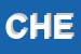 Logo di CHESTA