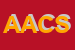 Logo di AUDISIO ALDO e C SAS