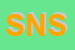 Logo di SOLA NEON SNC