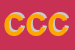 Logo di CORPLAST DI CORTI CLAUDIO