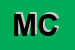 Logo di MUSSO CARLO