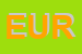 Logo di EUROMED SRL