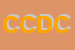 Logo di CMB DI CUCCHIETTI DARIO e C SNC