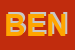 Logo di BENZIDIESEL
