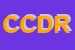 Logo di CROSS CONFEZIONI DI DUTTO ROSANNA e C (SNC)