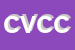 Logo di COMUNITA' DI VITA CRISTIANA CVX