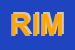 Logo di RIM