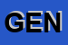 Logo di GENTA