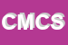 Logo di CORINO MAURO e C SNC