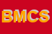 Logo di BO MAURO e C SNC