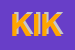 Logo di KIKLOS SRL