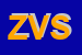 Logo di ZIZZOLA VIAGGI SNC