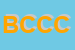 Logo di BANCA DI CREDITO COOPERATIVO DI CHERASCO SCRL