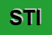 Logo di STIB