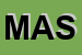 Logo di MASTER SAS