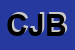 Logo di CENTRO JUDO BRA