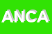 Logo di ACCONCIATURE NICA DI COSTA ANNALISA e GASTALDI DOMENICA SNC