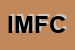 Logo di IMMAGINE DI M e F DI CIRRINCIONE MARIA