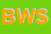 Logo di BIESSE - WOOD SRL