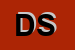 Logo di DOMUS SAS