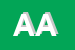 Logo di AIMAR ALDO