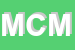 Logo di MCM
