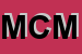 Logo di MCM